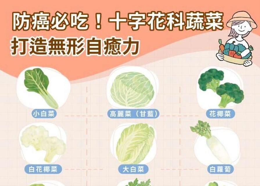 菜花的生长周期是多长时间？菜花的生长周期是什么？