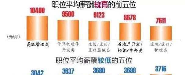 城市绿化新政策是什么？如何助力空气质量提升？