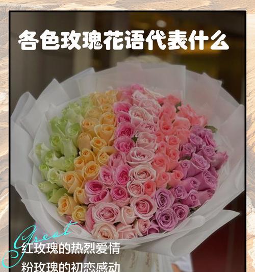 玫瑰数量的花语有哪些？玫瑰数量代表了什么意义？