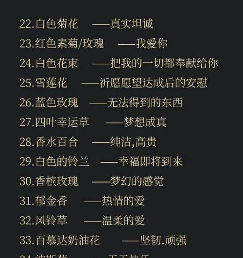 好运花香的花语是什么？如何用花香传递好运？