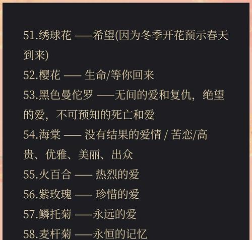 哪些花语代表尊重？如何选择合适的花来表达敬意？