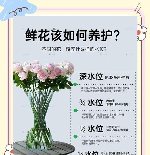如何延长花卉的花期？