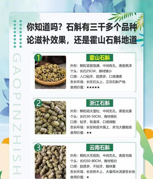 怎么养石斛？石斛养殖的常见问题及应对策略是什么？