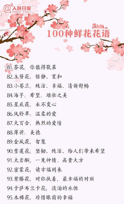情人泪烂根后如何抢救？